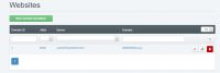 purwin-it-control-panel-websites
